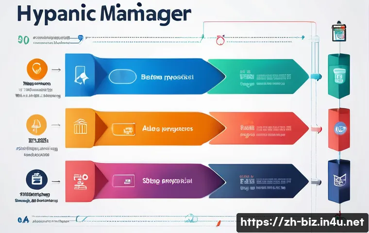 광고 효과 분석 관련 이미지 1